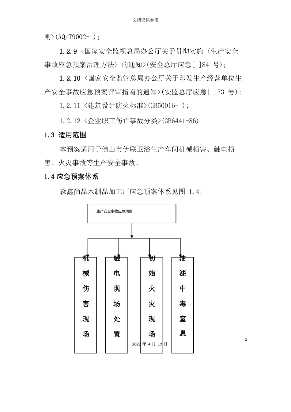 木制品加工厂应急预案_第3页