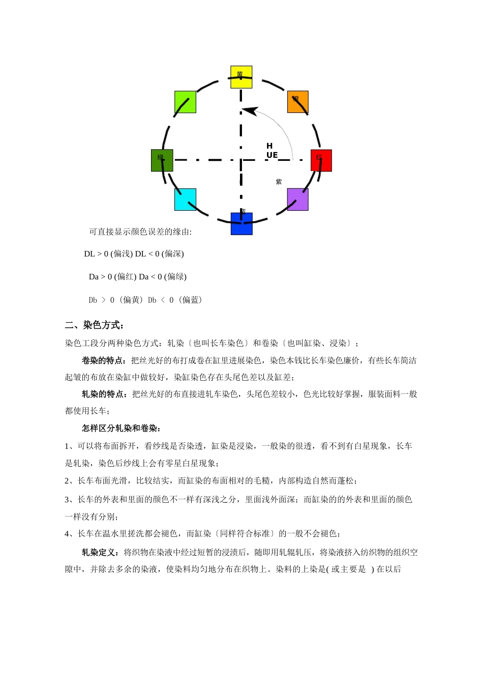 印染基础知识_第3页