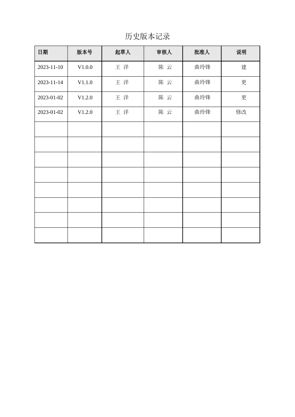 教育系统财务干部网络学习平台学员操作手册_第2页