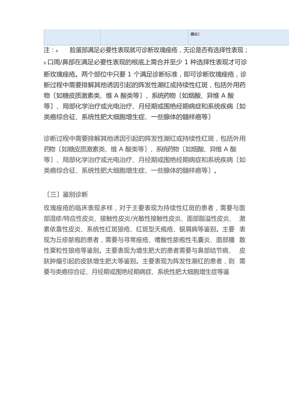 中国玫瑰痤疮诊疗指南_第2页