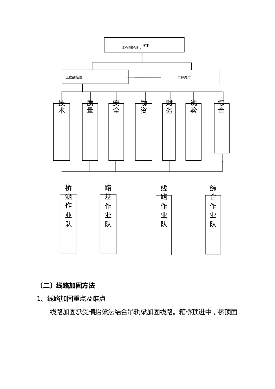 铁路桥涵顶进施工线路加固方案_第3页