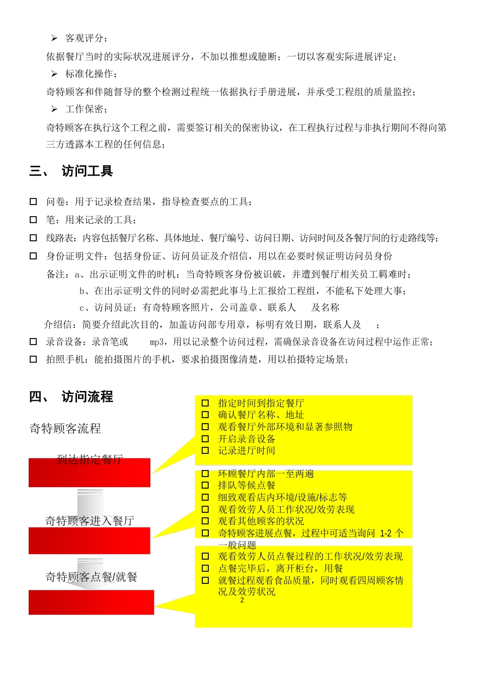 神秘顾客执行手册_第2页