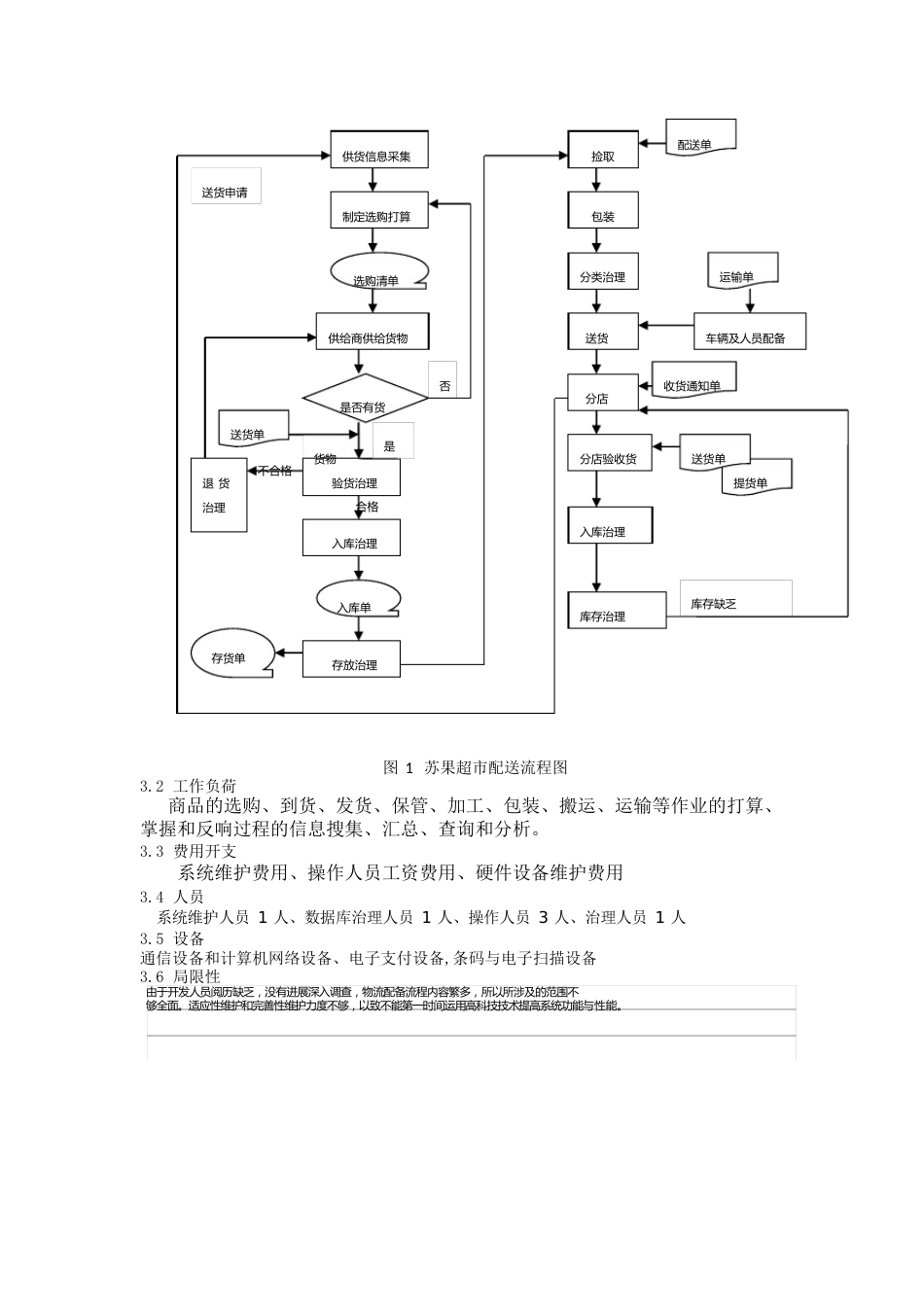 物流配送项目可行性研究分析报告_第3页