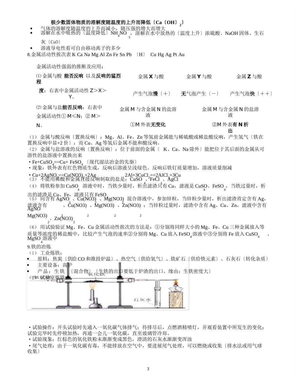 化学考前必背知识点_第3页