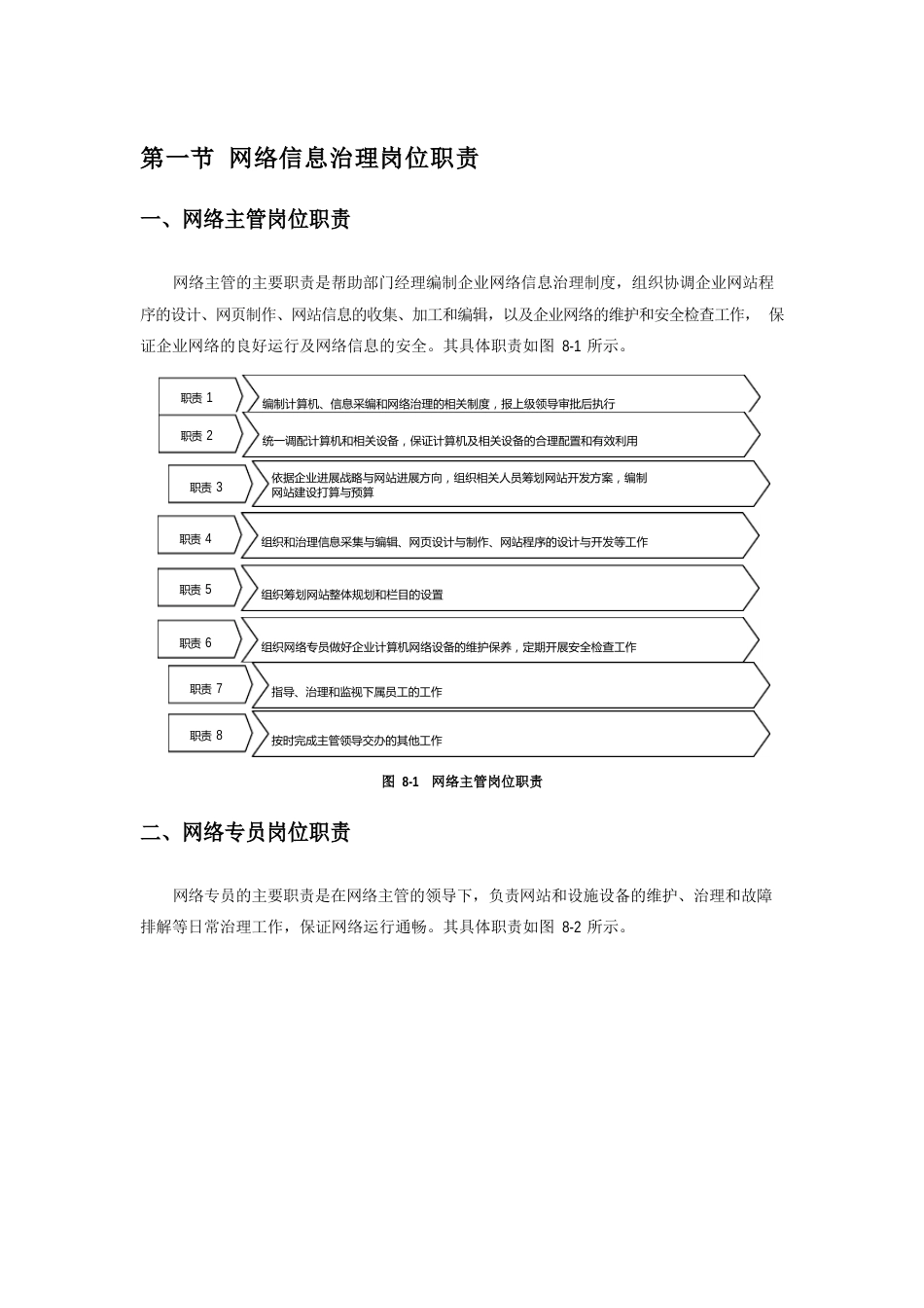 企业网络信息部岗位职责、制度和表单汇编【含2份制度+5份表格】_第2页