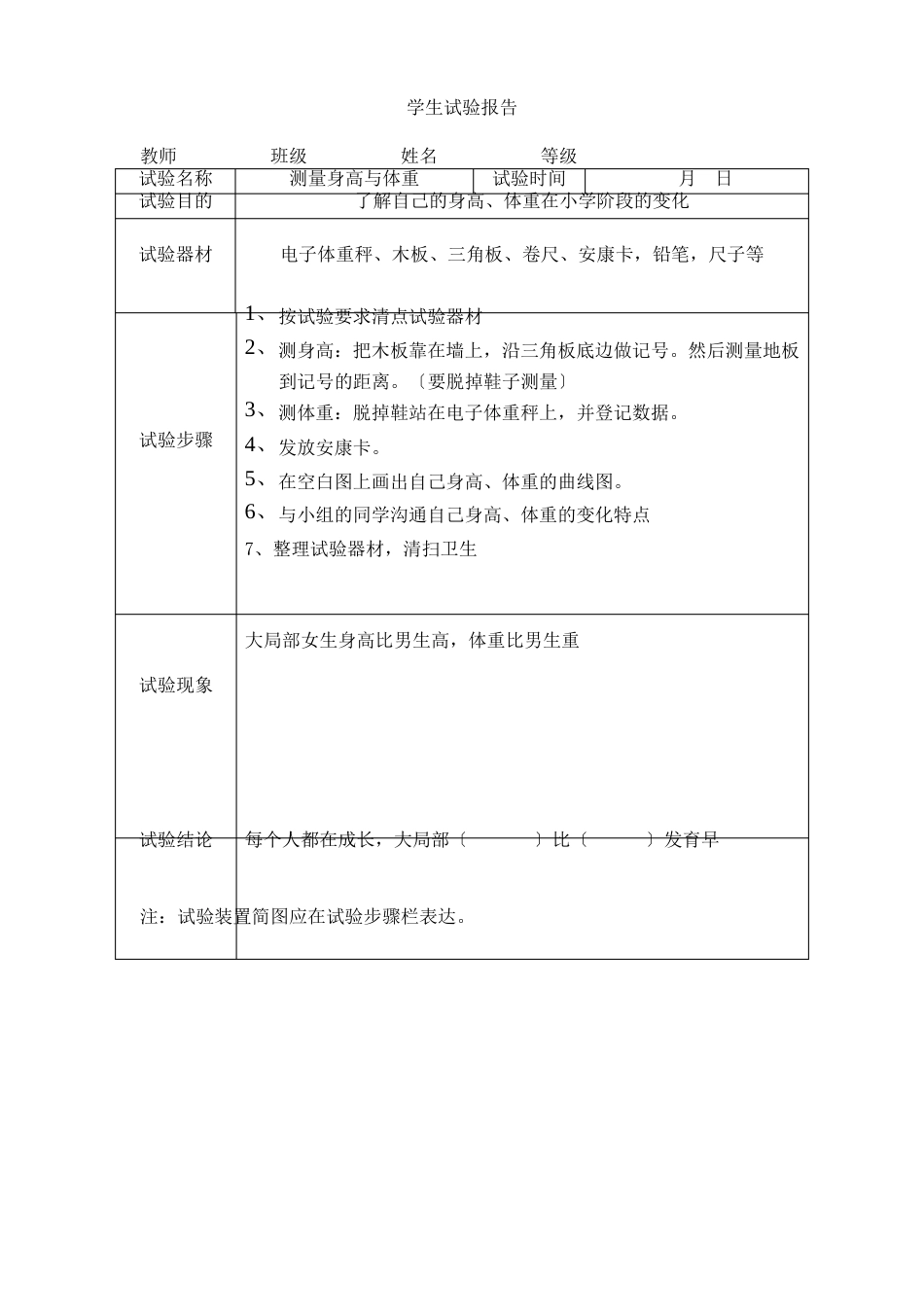 六年级下册科学实验报告苏教版_第1页