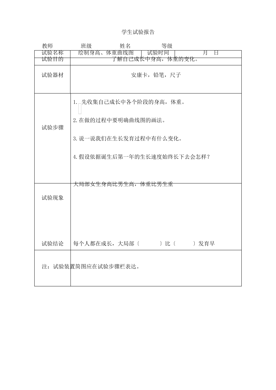 六年级下册科学实验报告苏教版_第2页