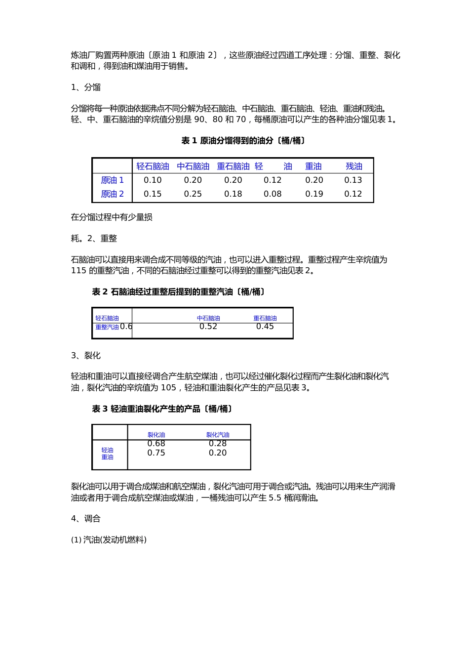 炼油厂生产计划安排_第2页