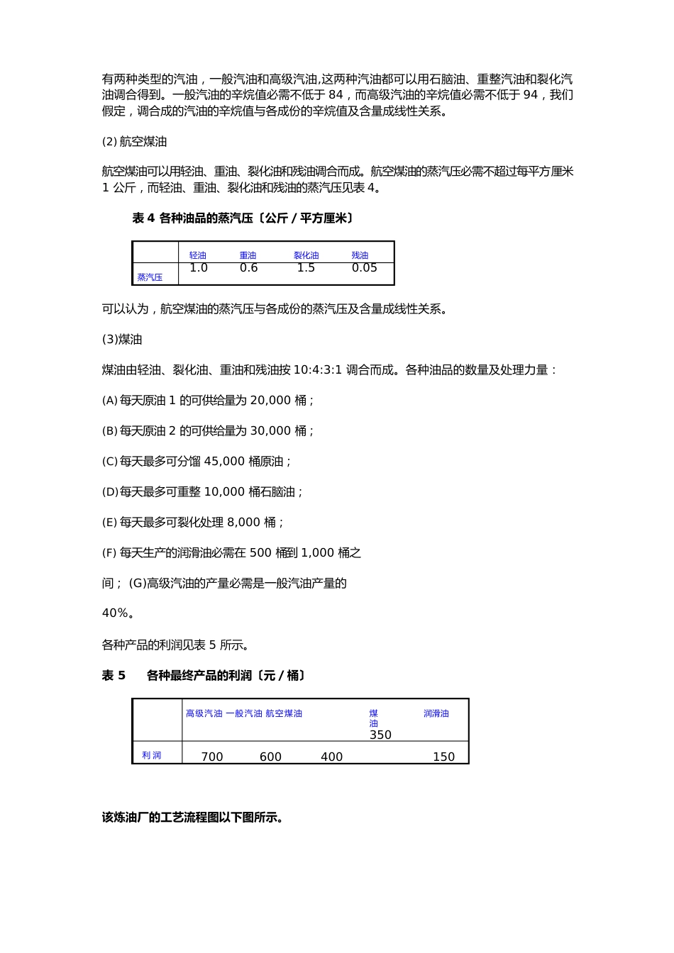 炼油厂生产计划安排_第3页