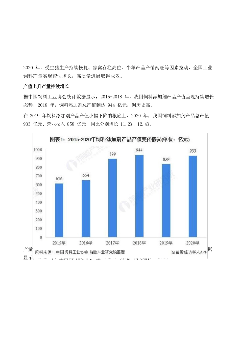 中国饲料添加剂行业发展现状及细分市场分析-产量增长势头不减_第2页