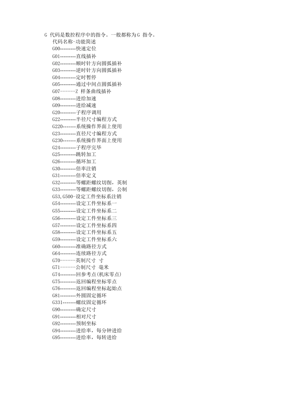 法兰克系统数控车床说明书及编程_第1页