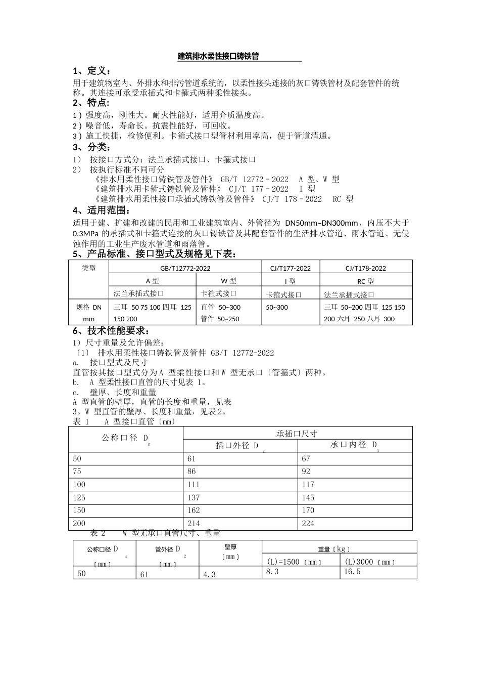 柔性铸铁管理论重量_第1页