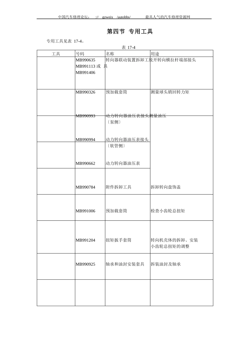 哈飞赛马全车维修手册转向系_第2页