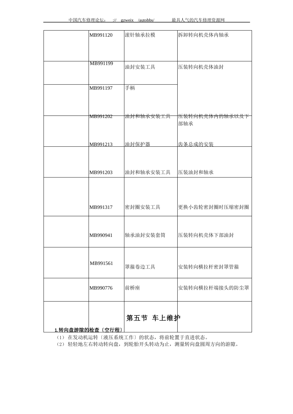 哈飞赛马全车维修手册转向系_第3页