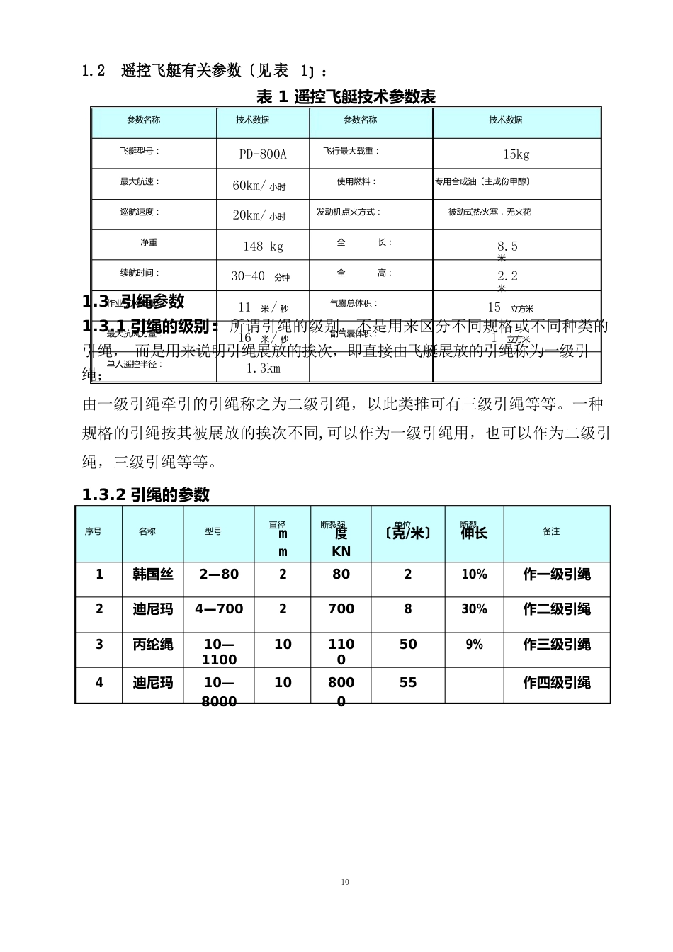 飞艇空中架线作业指导书_第3页