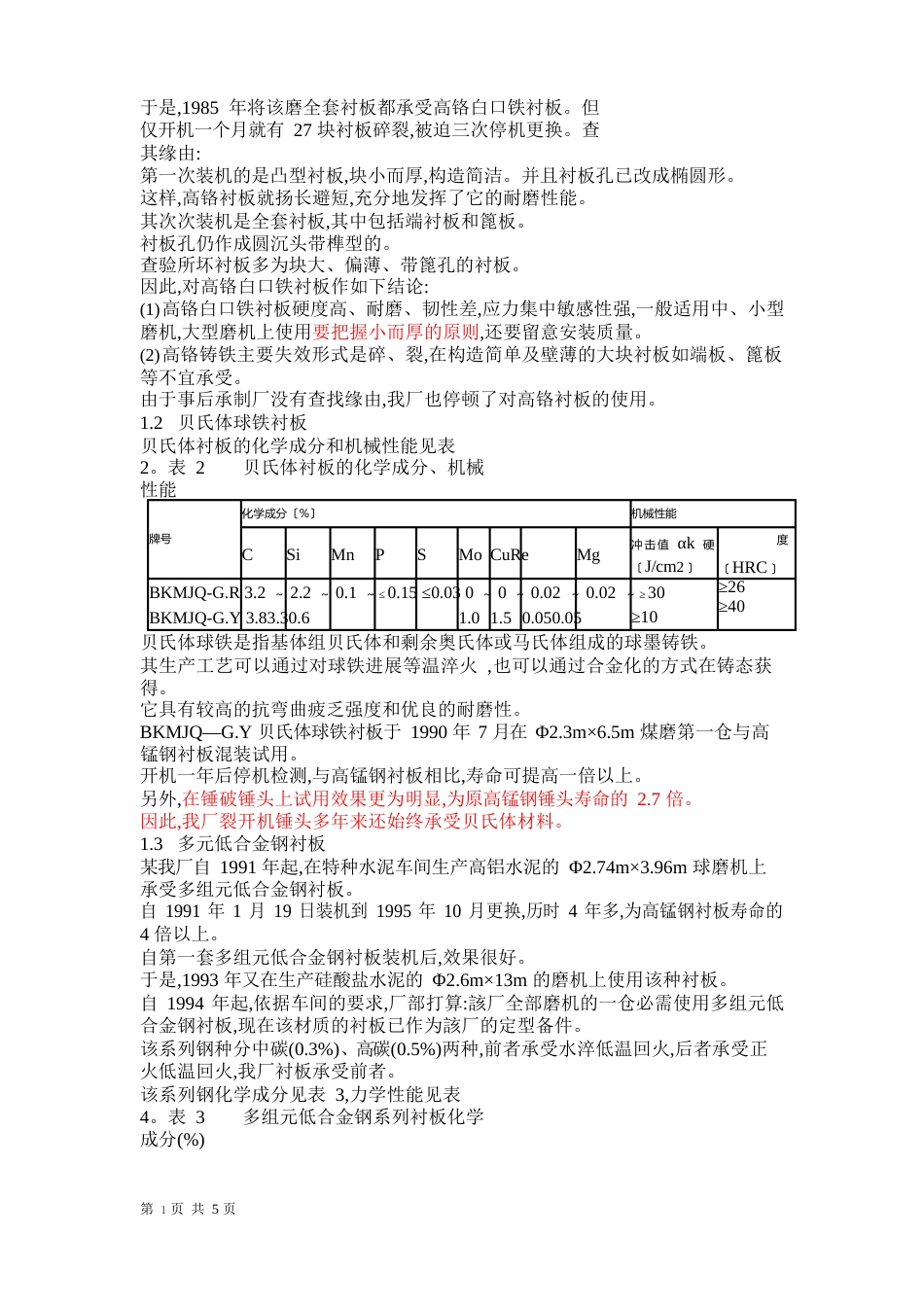 磨机衬板、磨球材质的应用_第2页