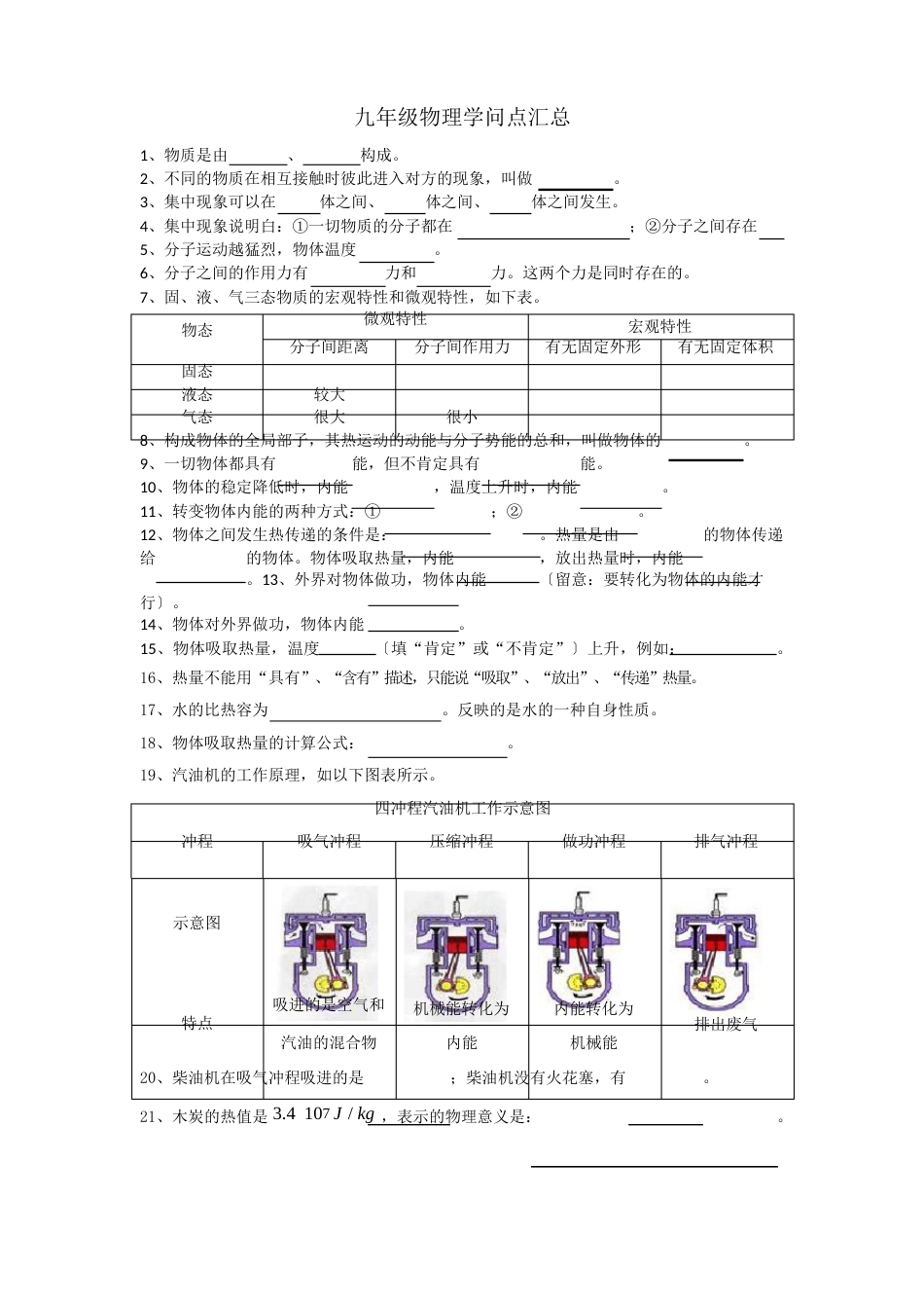 九年级物理知识点汇总_第1页
