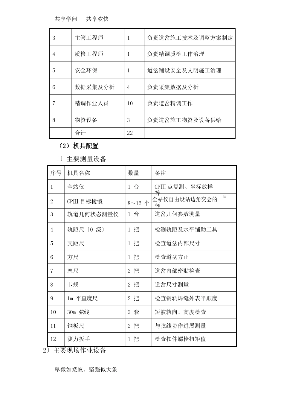 道岔精调作业指导书_第2页