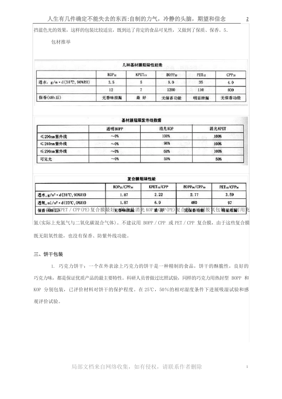 几种常用食品包装技术及用材典范_第2页