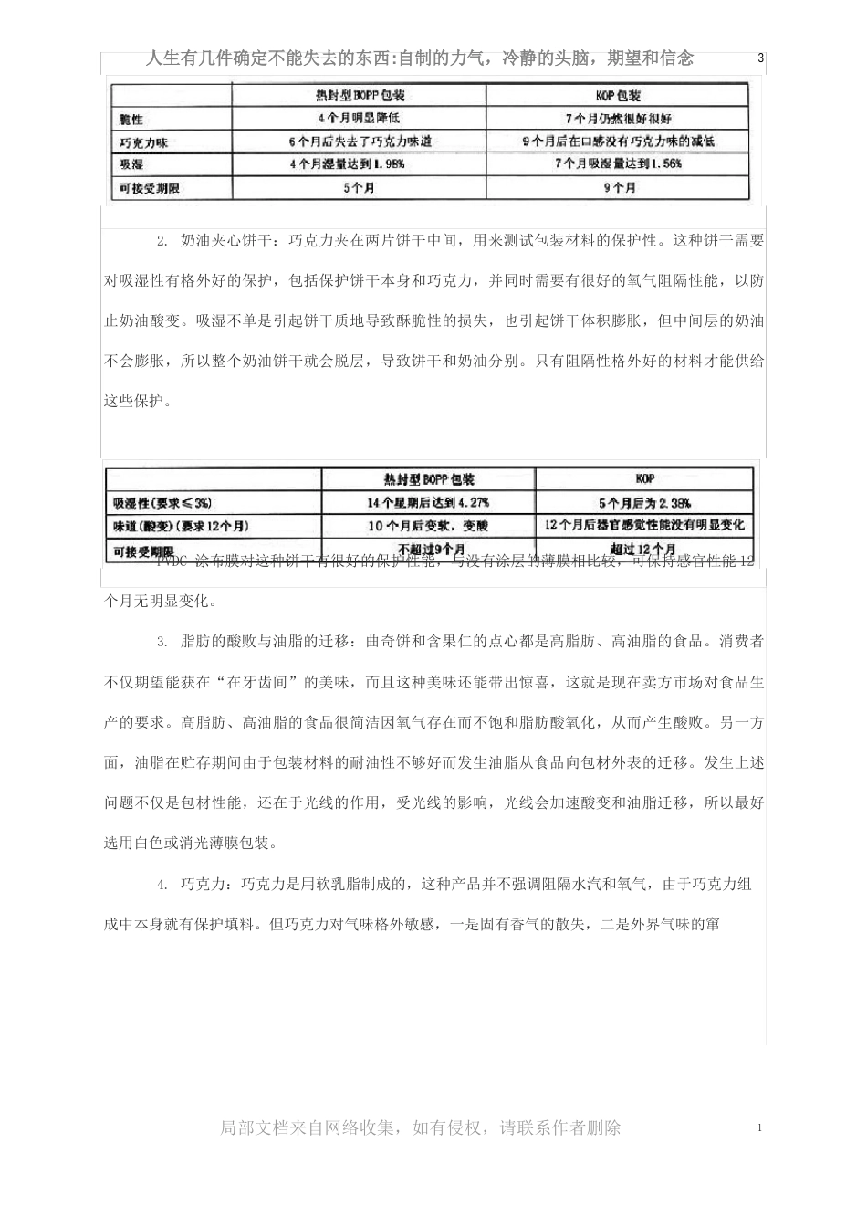 几种常用食品包装技术及用材典范_第3页