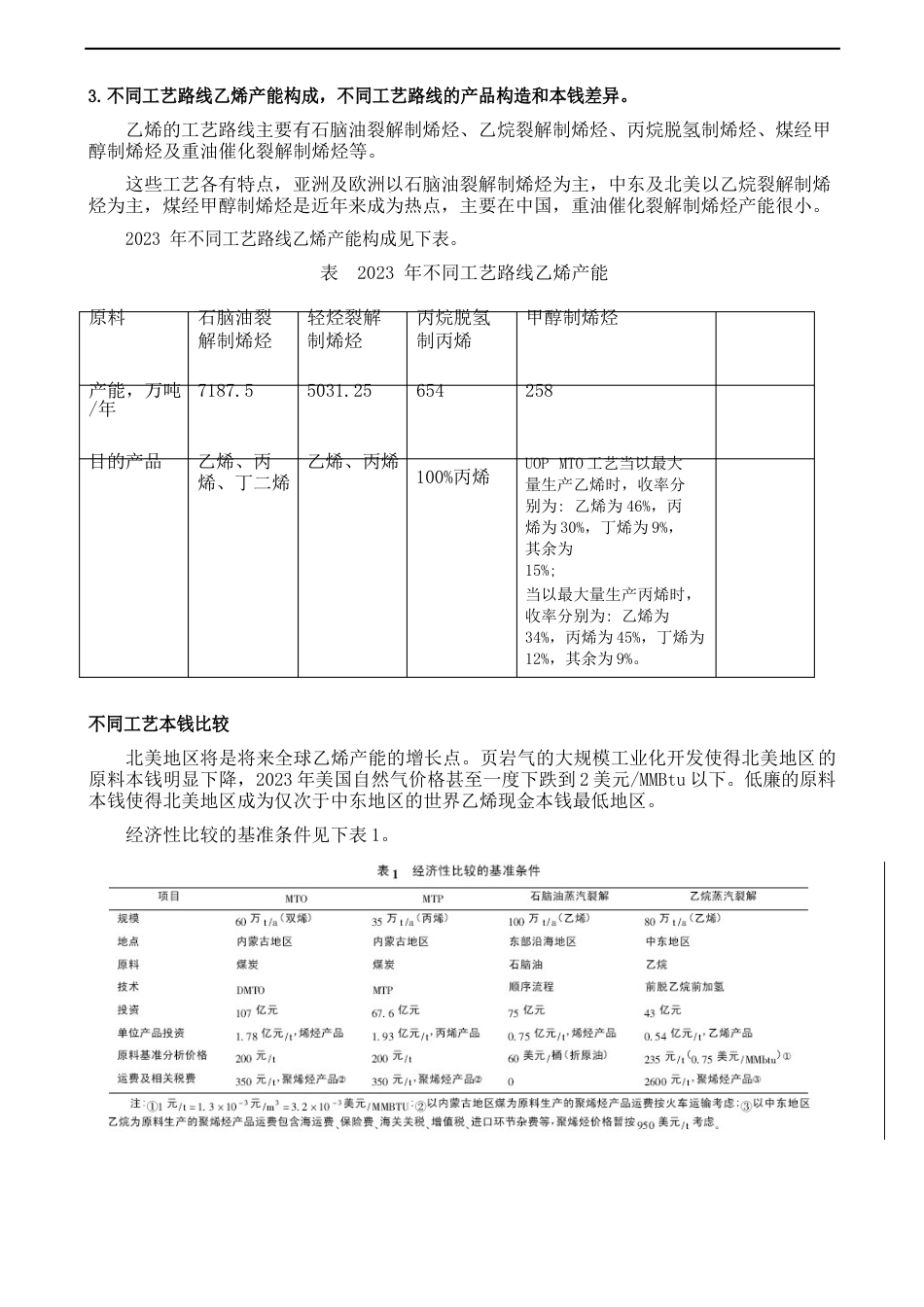 不同工艺乙烯产能_第1页