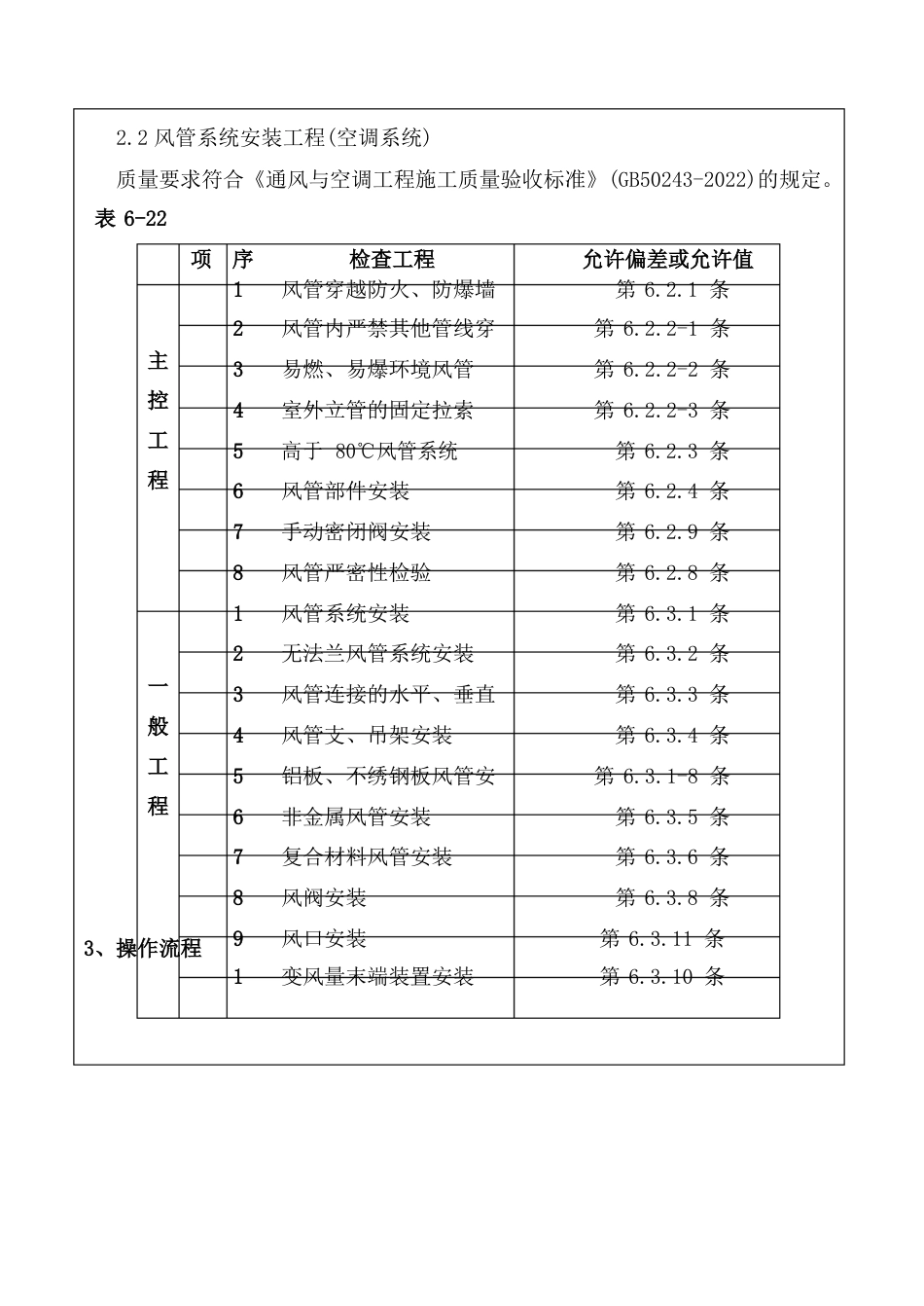 送,排风、排烟安装技术交底_第3页