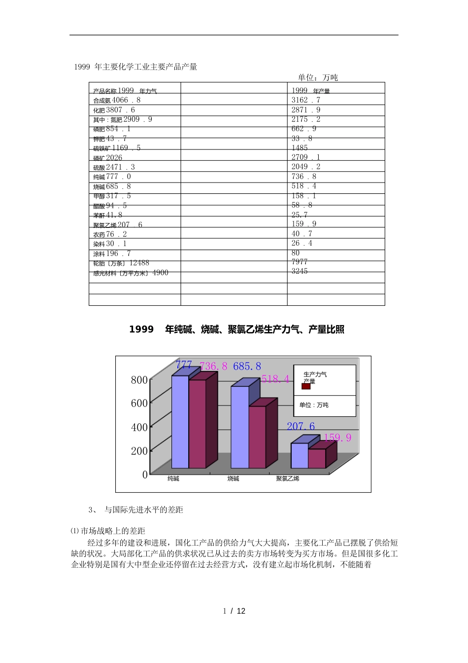 化工股份公司所在行业分析报告文案_第3页