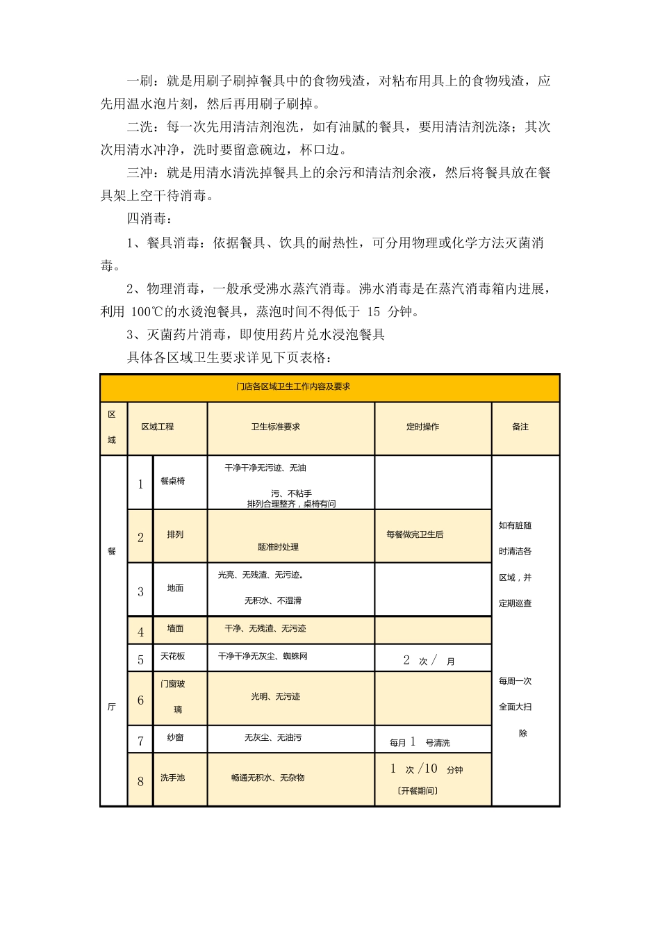 餐饮店卫生保洁方案_第2页