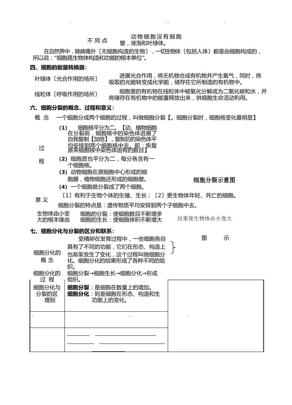 生物中考复习资料知识点归纳_第3页