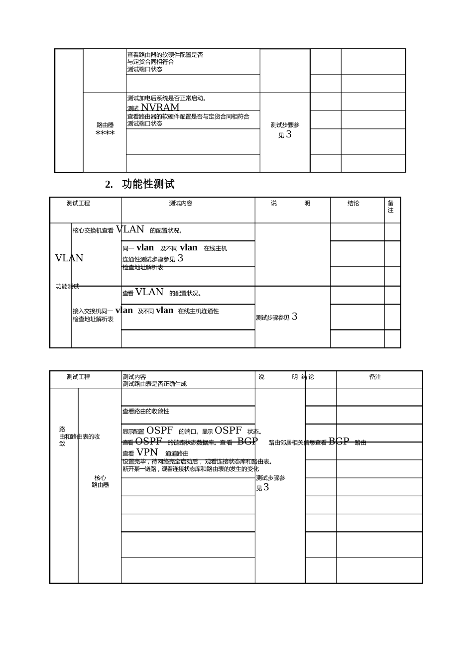 工程测试方案_第2页