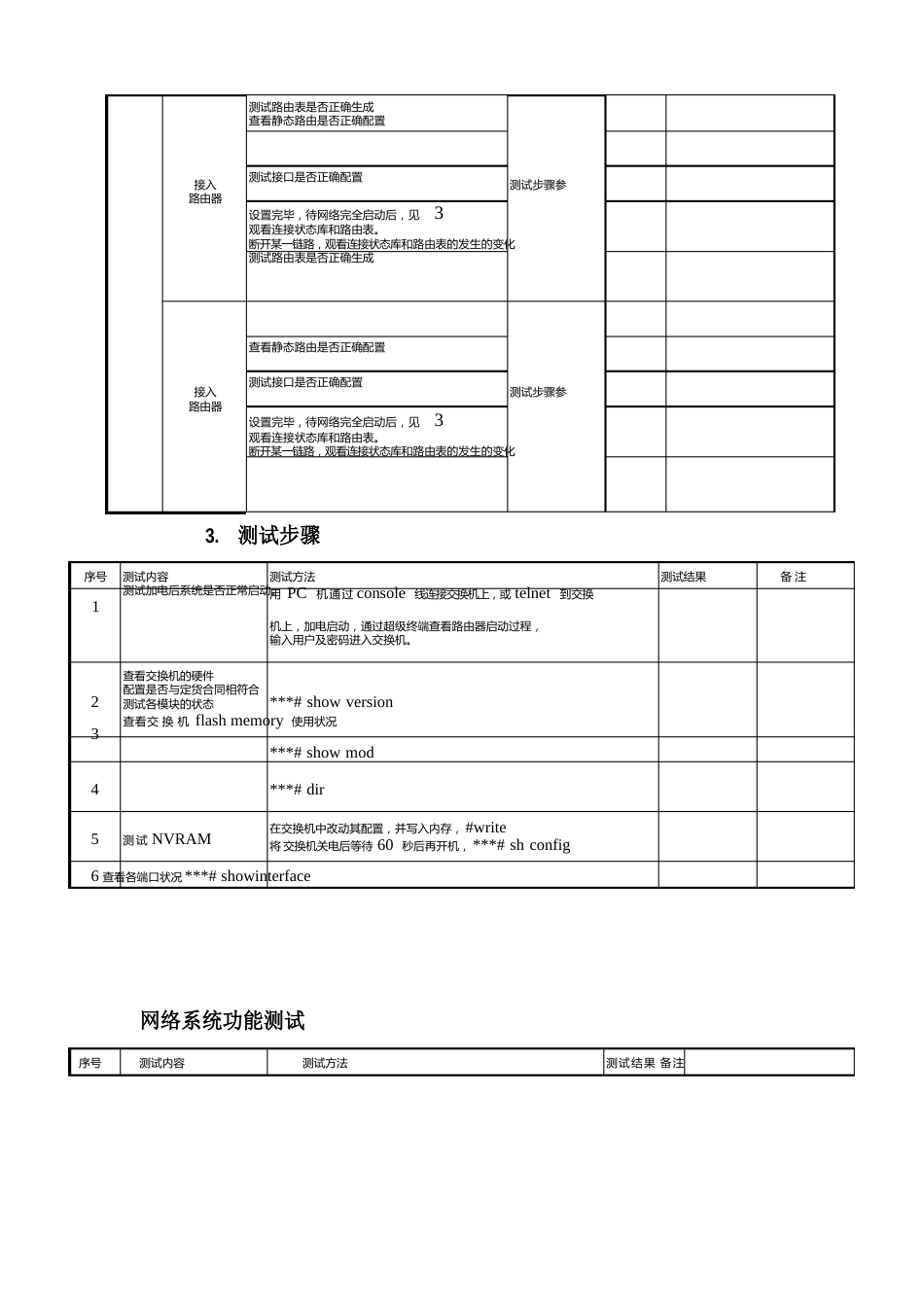 工程测试方案_第3页