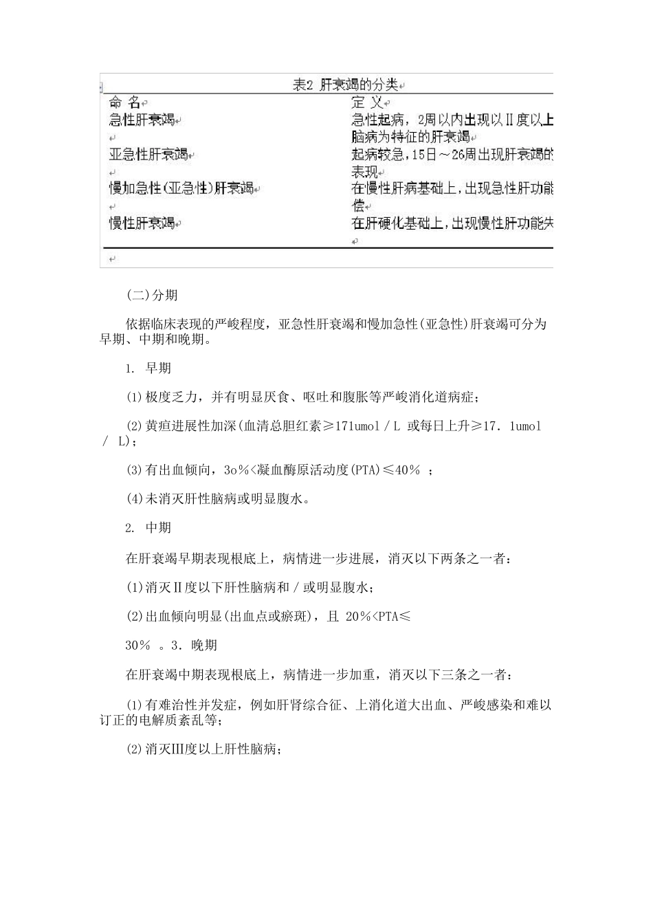肝衰竭诊疗指南_第3页