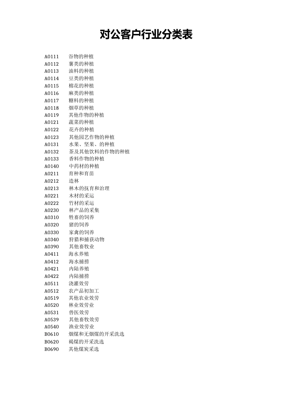 对公客户行业分类表_第1页