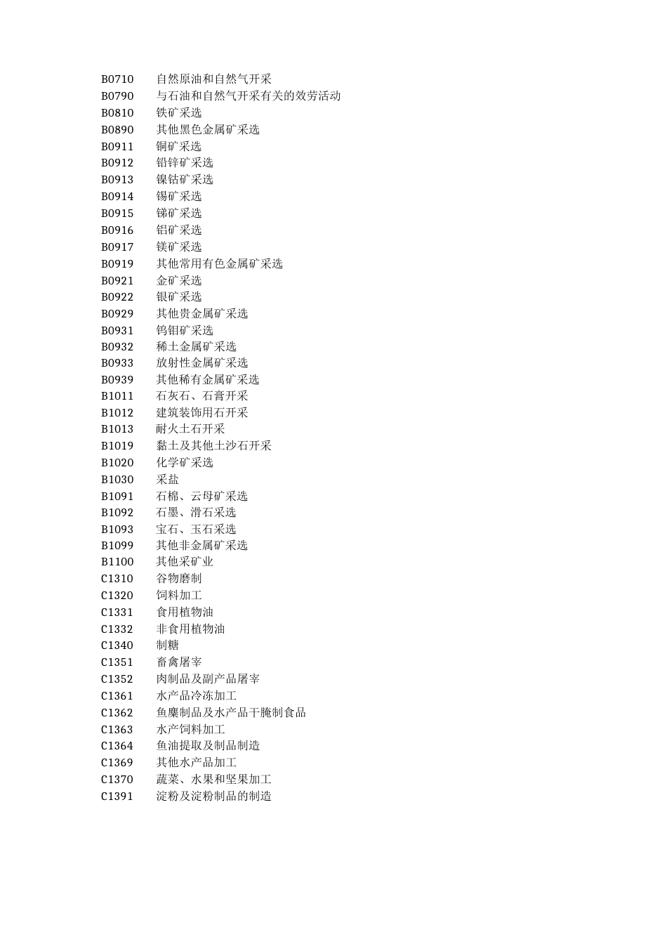 对公客户行业分类表_第2页