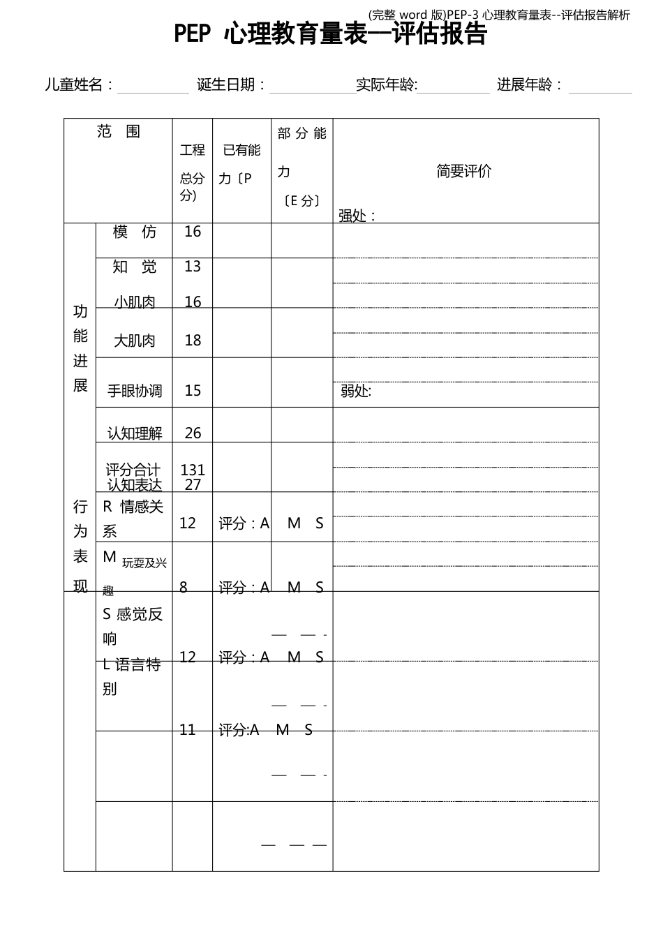 心理教育量表评估报告解析_第1页