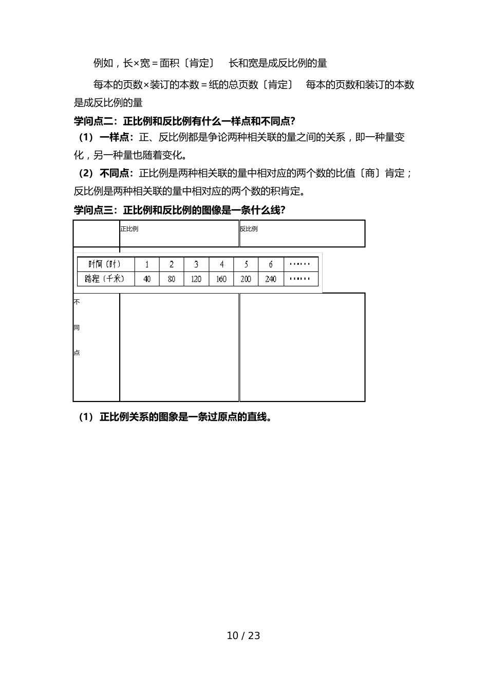 正比例和反比例意义知识点总结加典型例题_第2页