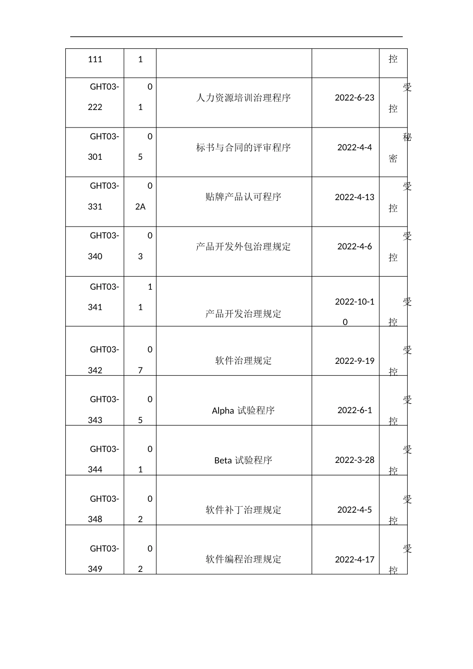 质量保证措施及服务承诺_第2页