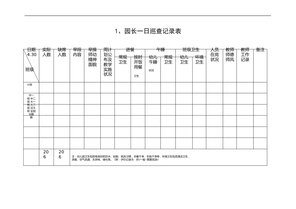 卫生保健工作检查记录二(5篇)_第2页