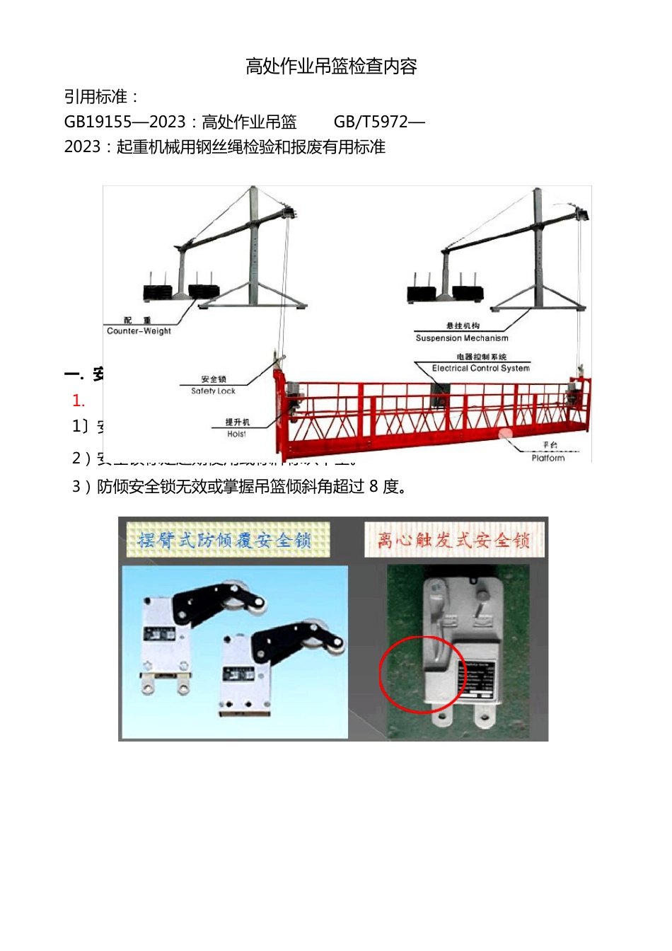 建筑行业高处作业吊篮检查内容_第1页