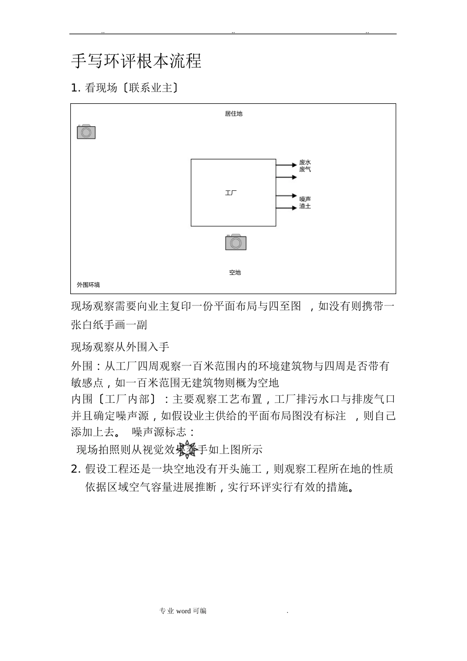 新手写环评基本流程图_第1页