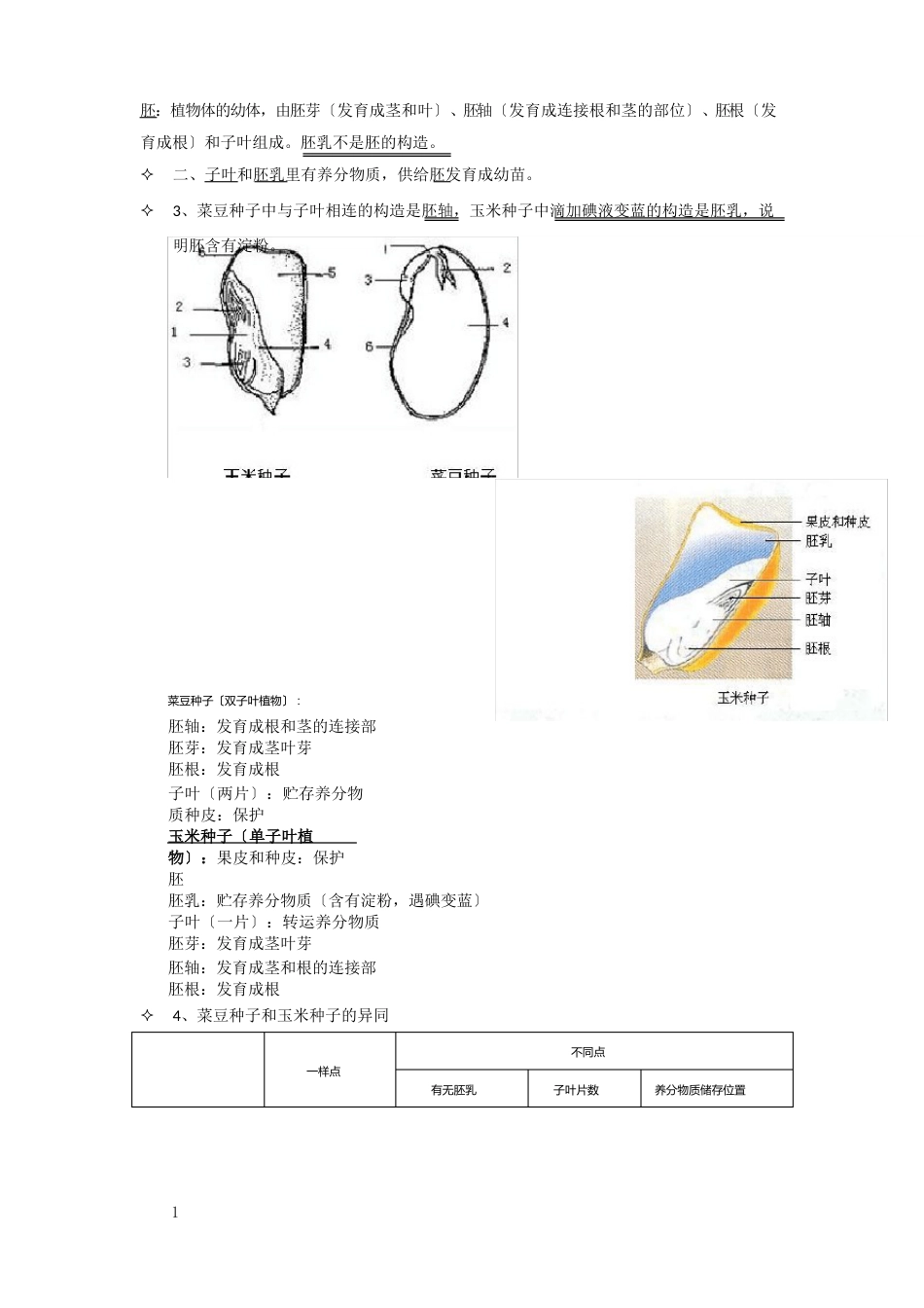 初中生物第三单元(生物圈中的绿色植物)知识点_第2页