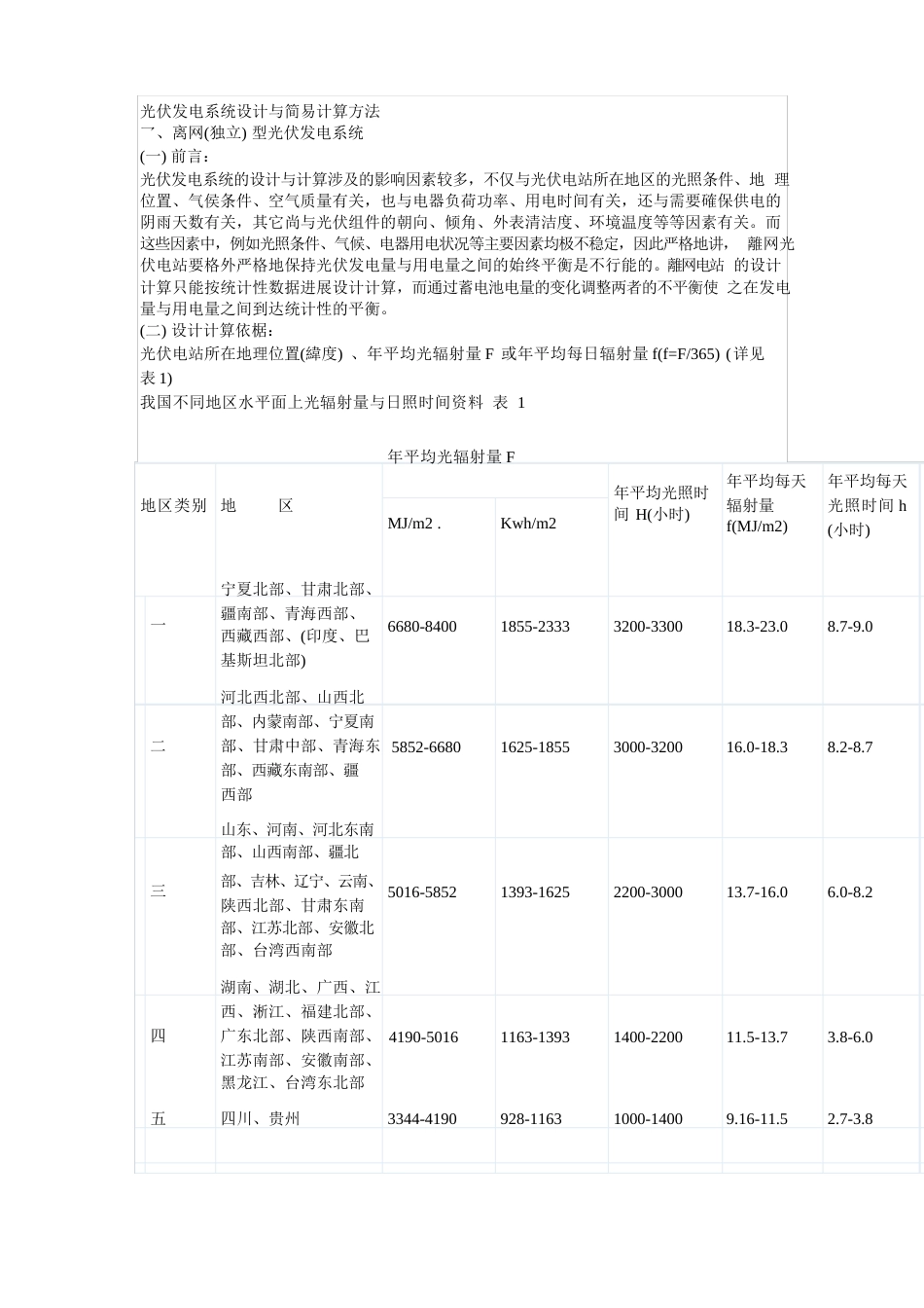 光伏发电系统设计与简易计算方法_第1页