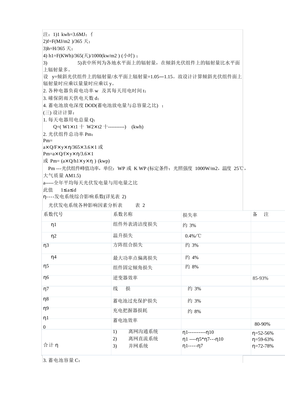 光伏发电系统设计与简易计算方法_第2页