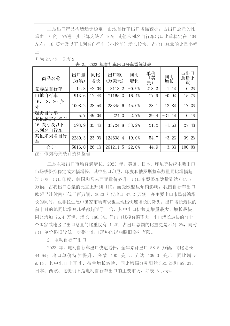 中国自行车行业2023年经济运行分析报告_第3页