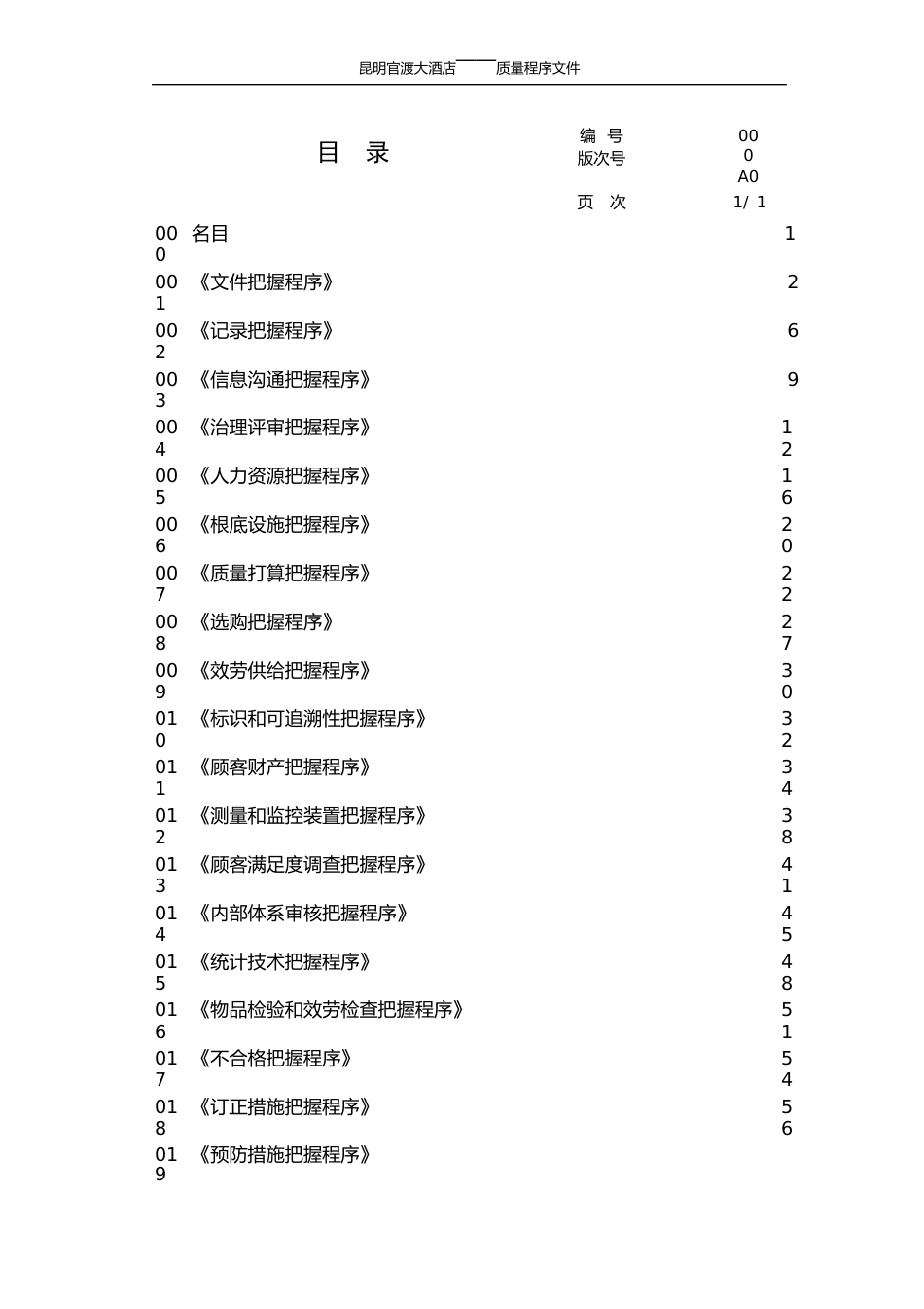 质量程序文件(ISO二级文件)_第1页