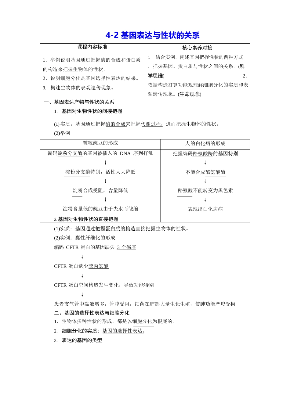 人教必修2教案：4-2基因表达与性状的关系_第1页