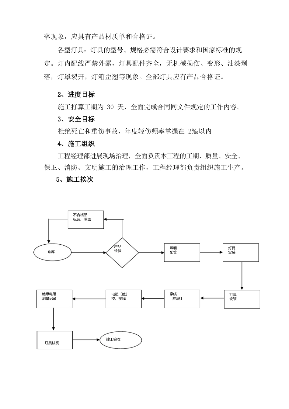 金长安地下车库节能改造施工组织设计_第3页