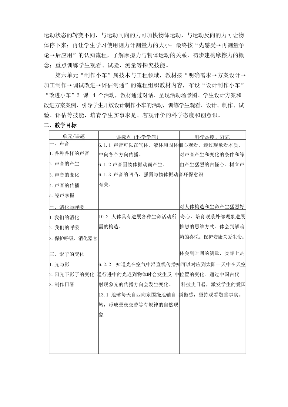 湘科版小学四年级上册科学教学计划_第3页