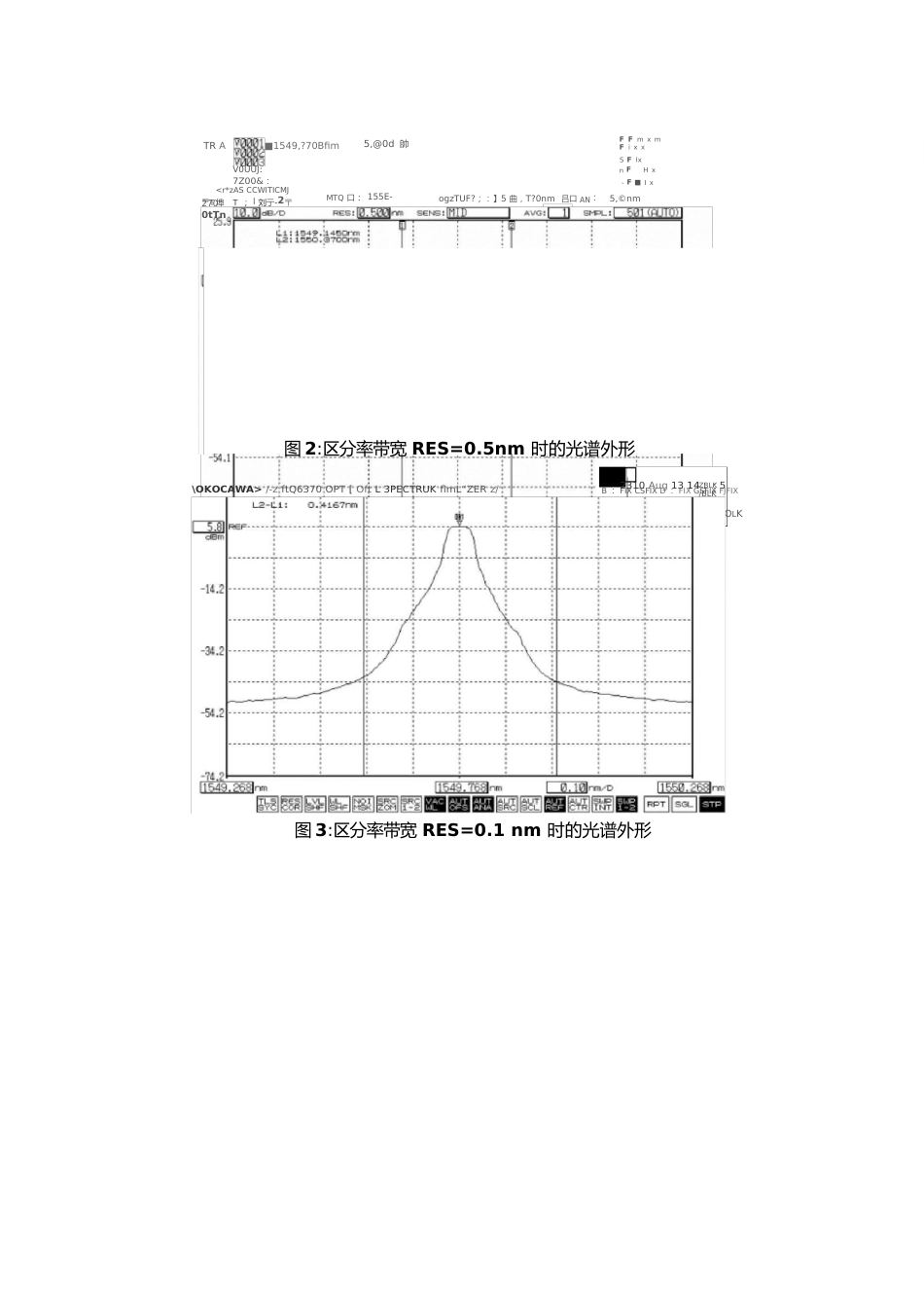 光谱光谱分析仪测量常用参数的规范操作流程资料_第3页