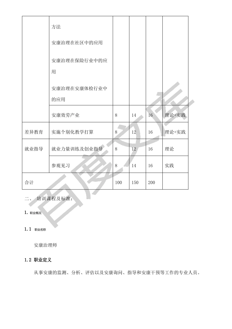 健康管理师培训计划教学计划_第3页